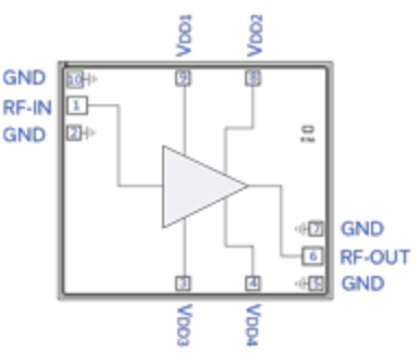 Усилитель мощности ВЧ Mini-Circuits AVA-20453MP-D+