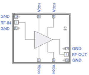 Усилитель мощности ВЧ Mini-Circuits WVA-40603GX+