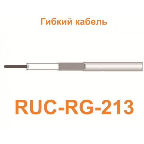 Изделие АНТЕКС Кабель RUC-RG-213